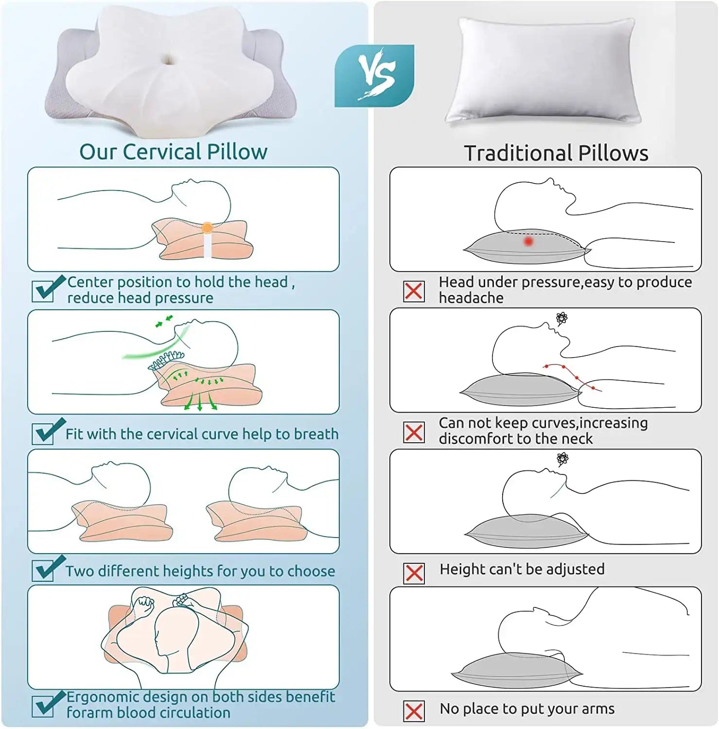 Cervical Pillow for Neck