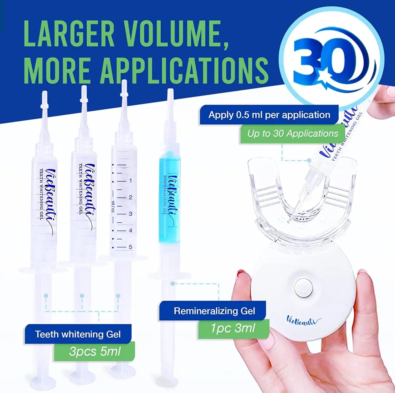 Teeth Whitening Kit