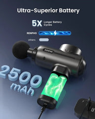 Active Massage Gun