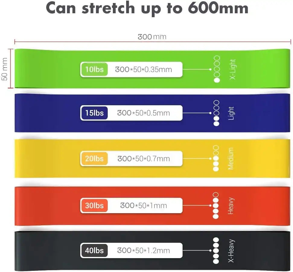 Resistance Bands Set