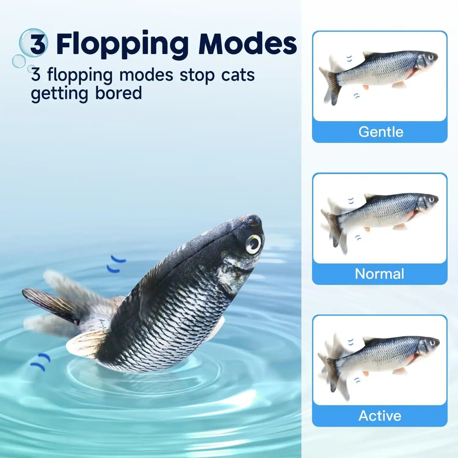 Cat Toy Flopping Fish