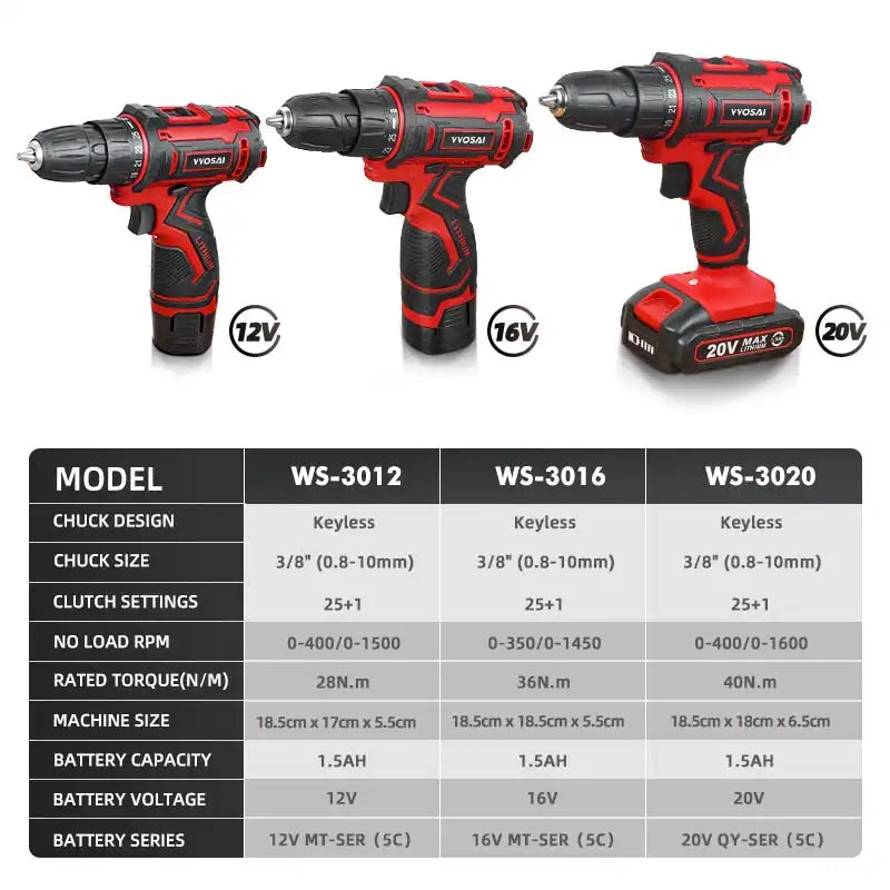 Versatile Cordless Drill - Compact Power Driver with 12V, 16V, 20V Lithium-Ion Battery