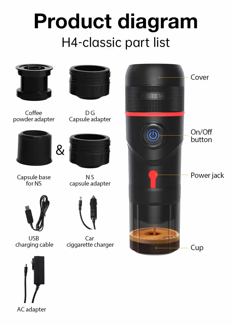 HiBREW On-the-Go: Cafetera compacta para auto y hogar