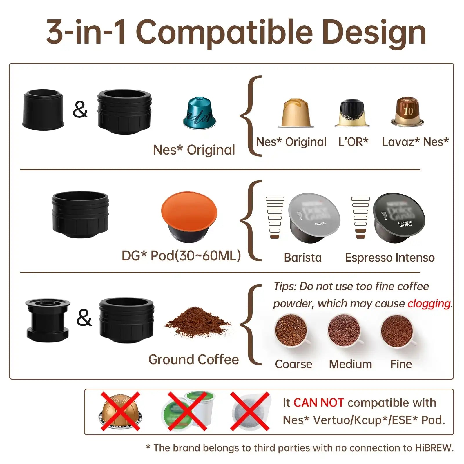 Compact Car & Home Coffee Maker