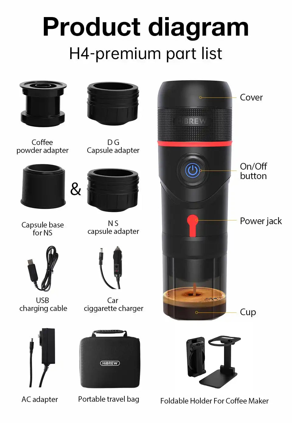 HiBREW On-the-Go: Cafetera compacta para auto y hogar