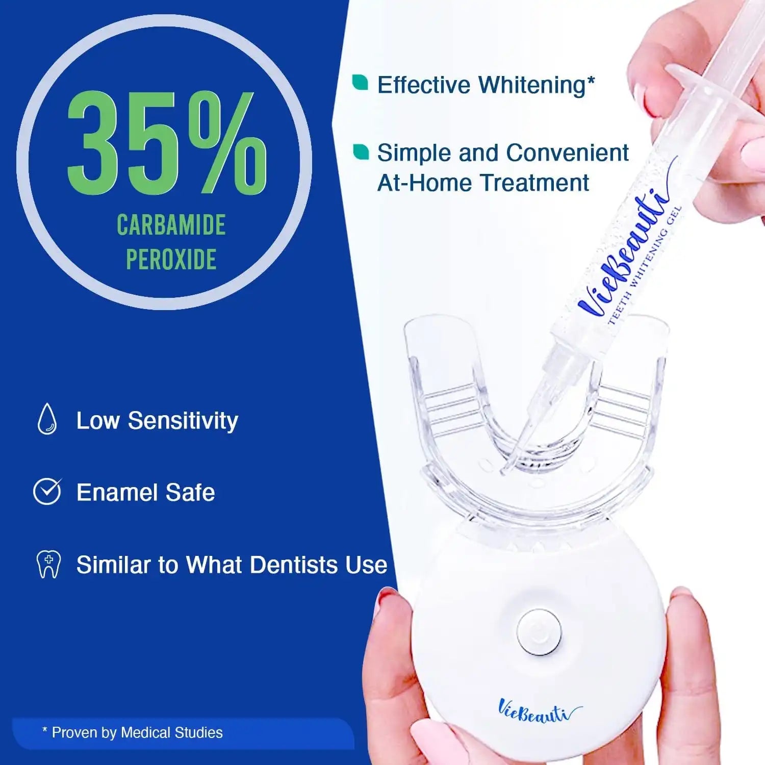 Teeth Whitening Kit