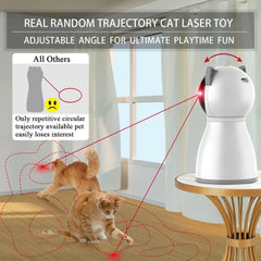 Automatic Cat Laser Toy