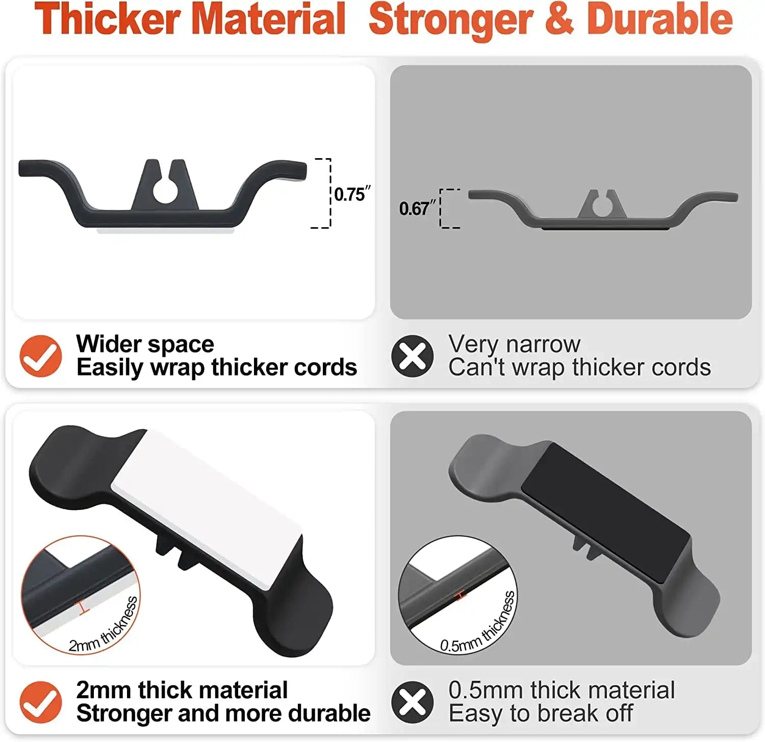 Cord Organizer for Appliance